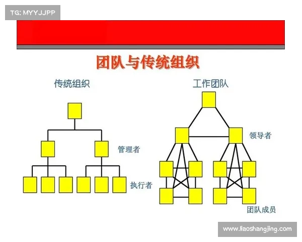 比赛进程图解析与数据展示助力赛事策略决策和团队协作优化 比赛进程图解析与数据展示助力赛事策略决策和团队协作优化